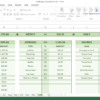 AntiBudget Spreadsheet monthly dashboard with income, expenses, savings and free to spend calculator