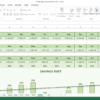 AntiBudget spreadsheet annual overview dashboard with yearly financial totals and savings rate chart