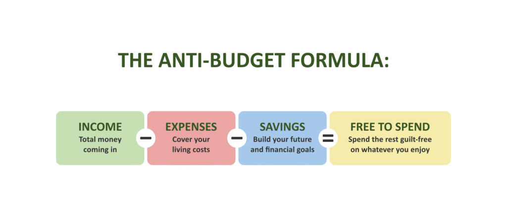 the anti budget formula